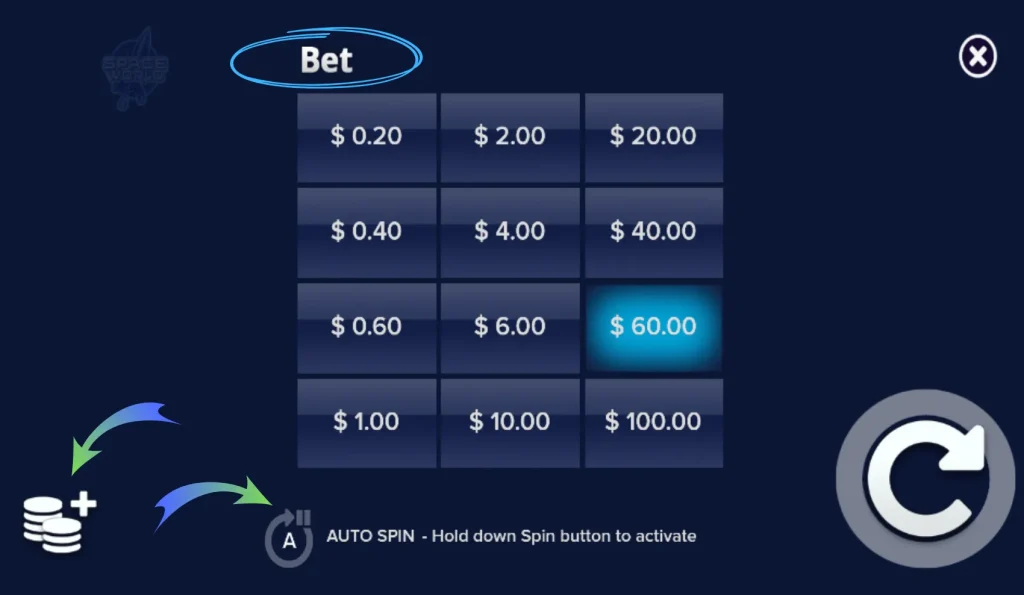 Choosing Bet
